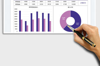 2023幼兒園校車接送收入統計圖免費下載