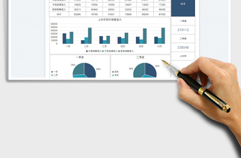 2023销售收入数据可视化图表免费下载