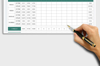 2023電商成交訂單和營業額統計表免費下載