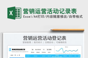 2023營銷運營活動記錄表免費下載