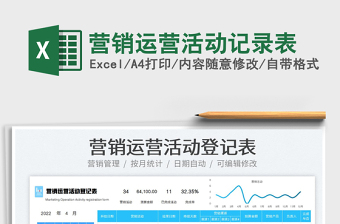 2023營(yíng)銷運(yùn)營(yíng)活動(dòng)記錄表免費(fèi)下載
