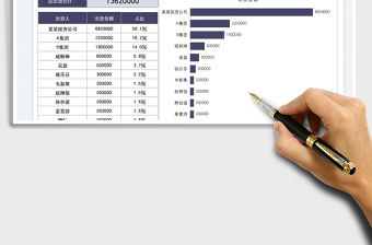 2023出資占比數(shù)據(jù)圖表免費(fèi)下載