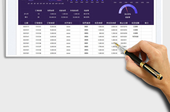 2023銷售訂單及收款提醒表免費下載