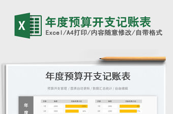 2022年度預算開支記賬表免費下載