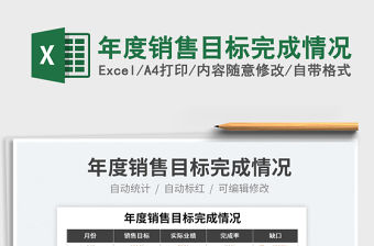 2022年度銷售目標(biāo)完成情況免費下載