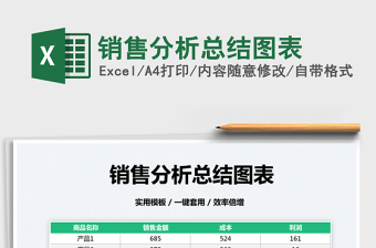 2022銷售分析總結(jié)圖表免費(fèi)下載