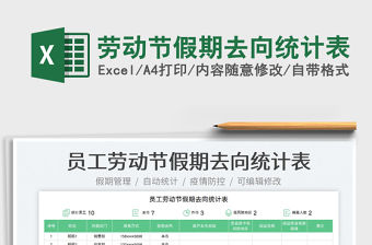 2022勞動節假期去向統計表免費下載