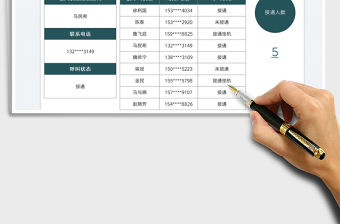 2023客服呼叫備忘錄免費下載