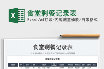 2022中小學食堂自查記錄表