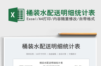 2022桶裝水配送明細(xì)統(tǒng)計表免費(fèi)下載