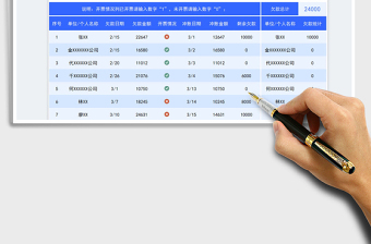 2022客户欠款冲账明细统计表免费下载