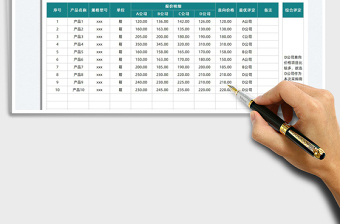 2022采购报价统计表免费下载