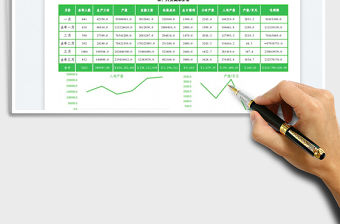 2023人力資源季度報表免費下載