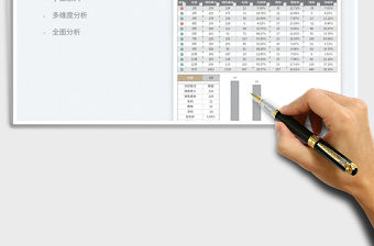 2022財(cái)務(wù)報(bào)表數(shù)據(jù)多維度分析免費(fèi)下載