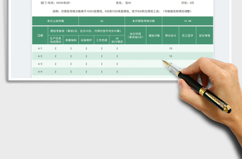 2022生产车间员工绩效考核明细表免费下载