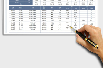 2022出纳资金余额明细表-多币种免费下载