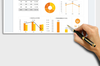 2022季度銷售業(yè)績分析免費(fèi)下載