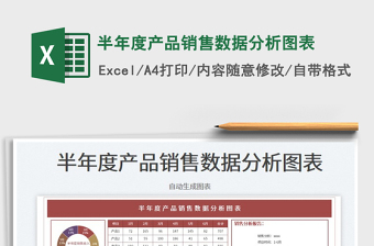 2023半年度產(chǎn)品銷售數(shù)據(jù)分析圖表免費下載