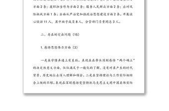 某國企領導2021年專題民主生活會個人發言提綱