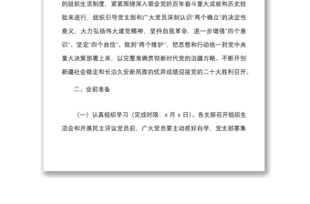 關(guān)于召開2021年度組織生活會(huì)和開展民主評(píng)議黨員工作方案范文
