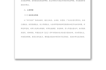 關于關于加強黨的領導的專項行動方案
