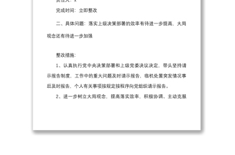 班子整改清单组织生活会党支部班子问题整改清单范文