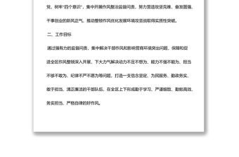 區(qū)作風(fēng)整頓監(jiān)督問責(zé)實施方案