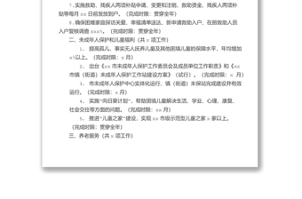 2022年民政（社會）工作重點(diǎn)任務(wù)清單