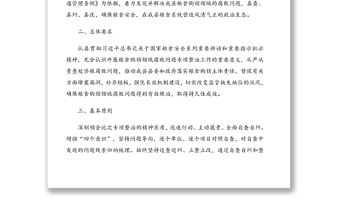 開展糧食購銷領域腐敗問題專項整治自查自糾實施方案