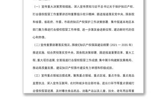 2022年打擊侵權假冒宣傳工作方案