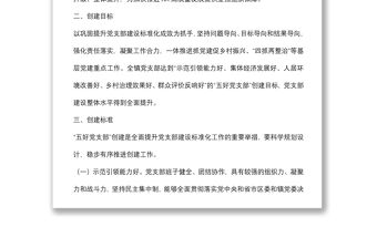 “五好黨支部”創(chuàng)建實(shí)施方案