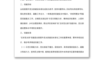“五好黨支部”創(chuàng)建實(shí)施方案