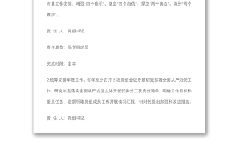 市局党组2022年度落实全面从严治党主体责任任务分工及责任清单