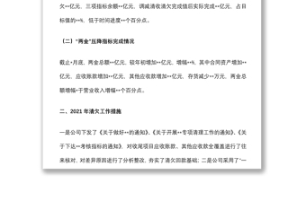 2022年上半年清收清欠工作總結(jié)