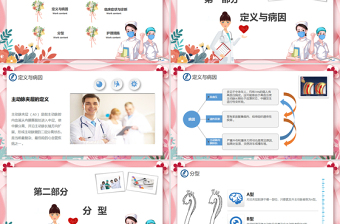 2022主動(dòng)脈夾層的急救護(hù)理PPT創(chuàng)意清新風(fēng)醫(yī)學(xué)行業(yè)通用PPT