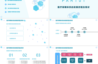 2022中国医疗保障PPT商务清新医疗类通用PPT