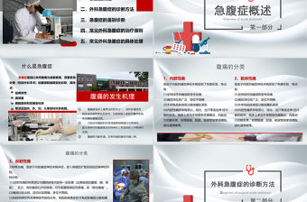 2022急腹癥PPT清新創(chuàng)意醫(yī)療通用PPT模板下載.pptx