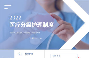 2022醫療分級護理制度PPT簡約清新醫療類相關PPT模板下載.pptx
