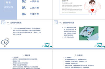 2022醫療分級護理制度PPT簡約清新醫療類相關PPT模板下載.pptx