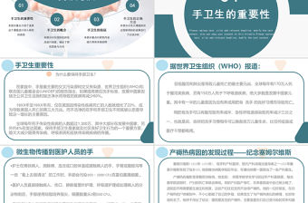 2022手衛生知識培訓PPT創意清新醫療知識培訓通用PPT模板下載.pptx