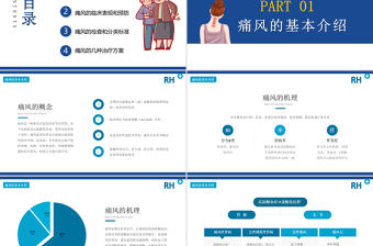 2022夏季腹瀉PPT簡約清新醫療教學各種疾病醫理PPT模板下載