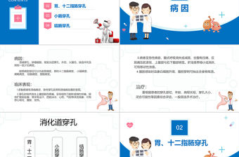 2022消化道穿孔醫療課件知識PPT醫療教學各種疾病醫理PPT模板