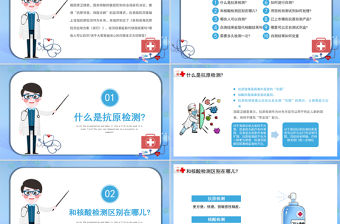 2022居民自測新冠病毒抗原操作流程PPT清新簡約風醫療醫學通用PPT模板
