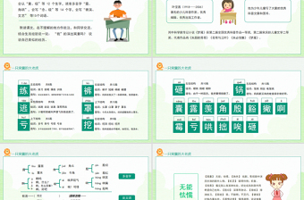 2022一只窩囊的大老虎PPT第19課小學四年級語文上冊部編人教版教學課件