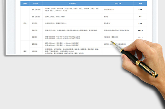 2023駕考科目一知識點（含速記口訣）免費下載