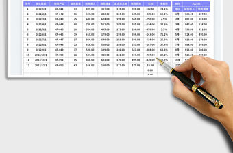 2023電商銷售數據分析表免費下載