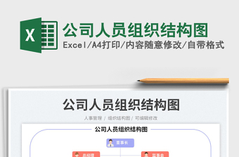 2023公司人員組織結(jié)構(gòu)圖免費(fèi)下載