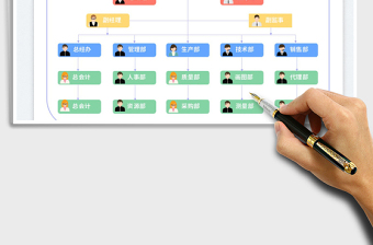 2023公司人員組織結(jié)構(gòu)圖免費(fèi)下載