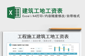 2023建筑工地工資表免費(fèi)下載