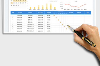 2022日歷一周工作計劃表免費下載